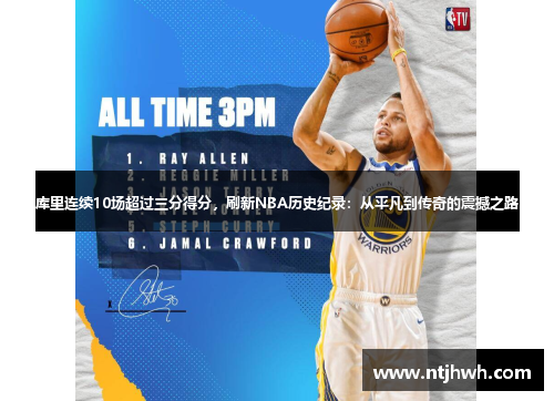 库里连续10场超过三分得分，刷新NBA历史纪录：从平凡到传奇的震撼之路